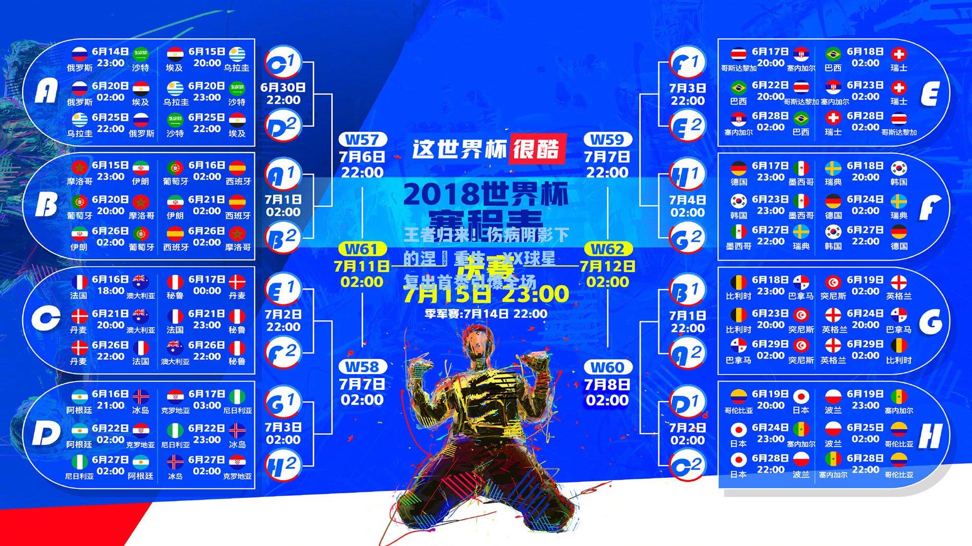 王者归来！伤病阴影下的涅槃重生—XX球星复出首秀引爆全场